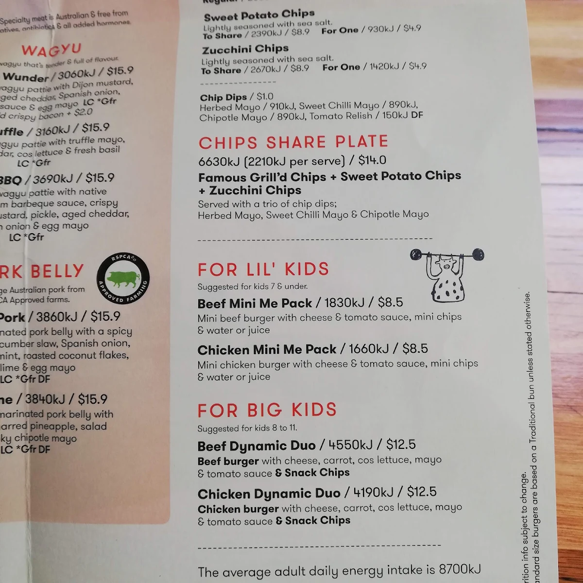 Menu, Grill'd Burgers - Harbour Town