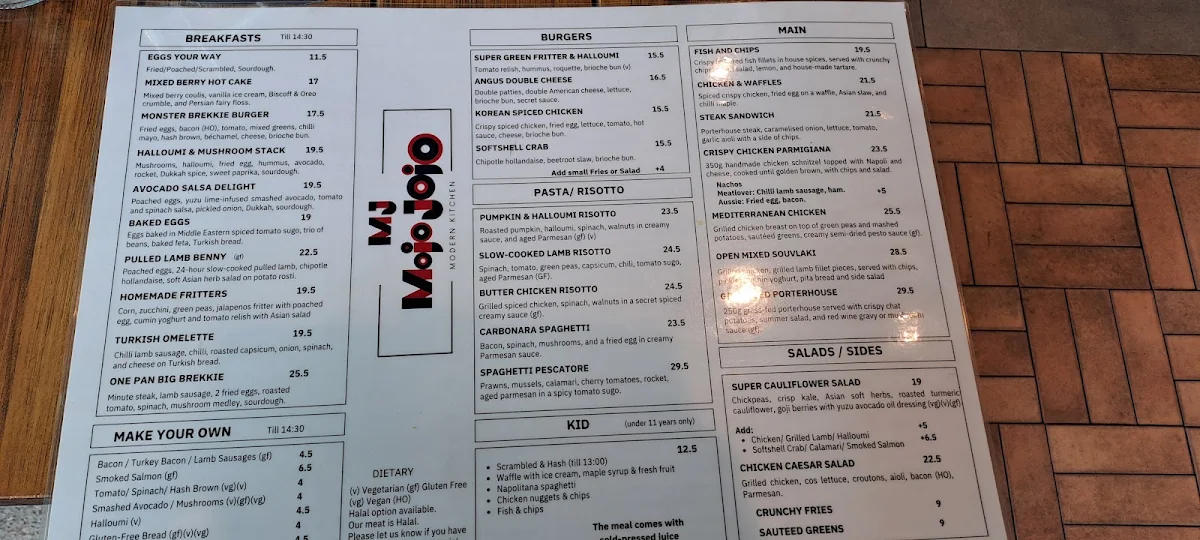 Menu, MJ Mojo Jojo | Modern Cafe Docklands