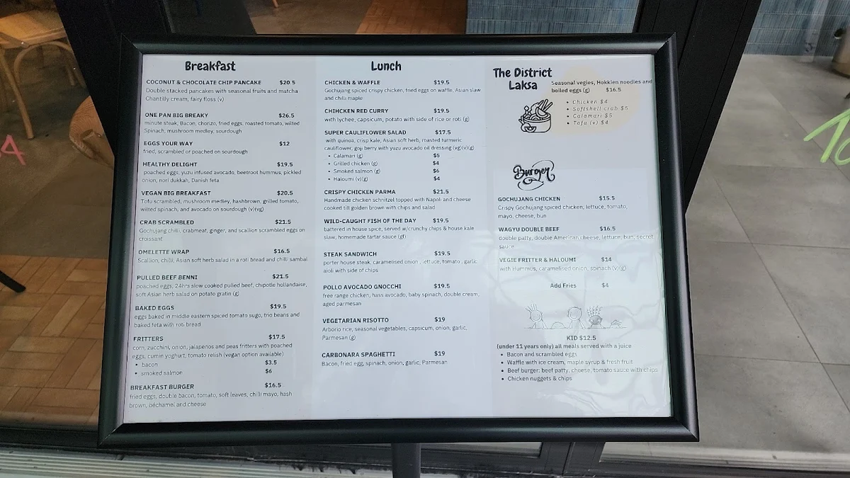 Menu, MJ Mojo Jojo | Modern Cafe Docklands