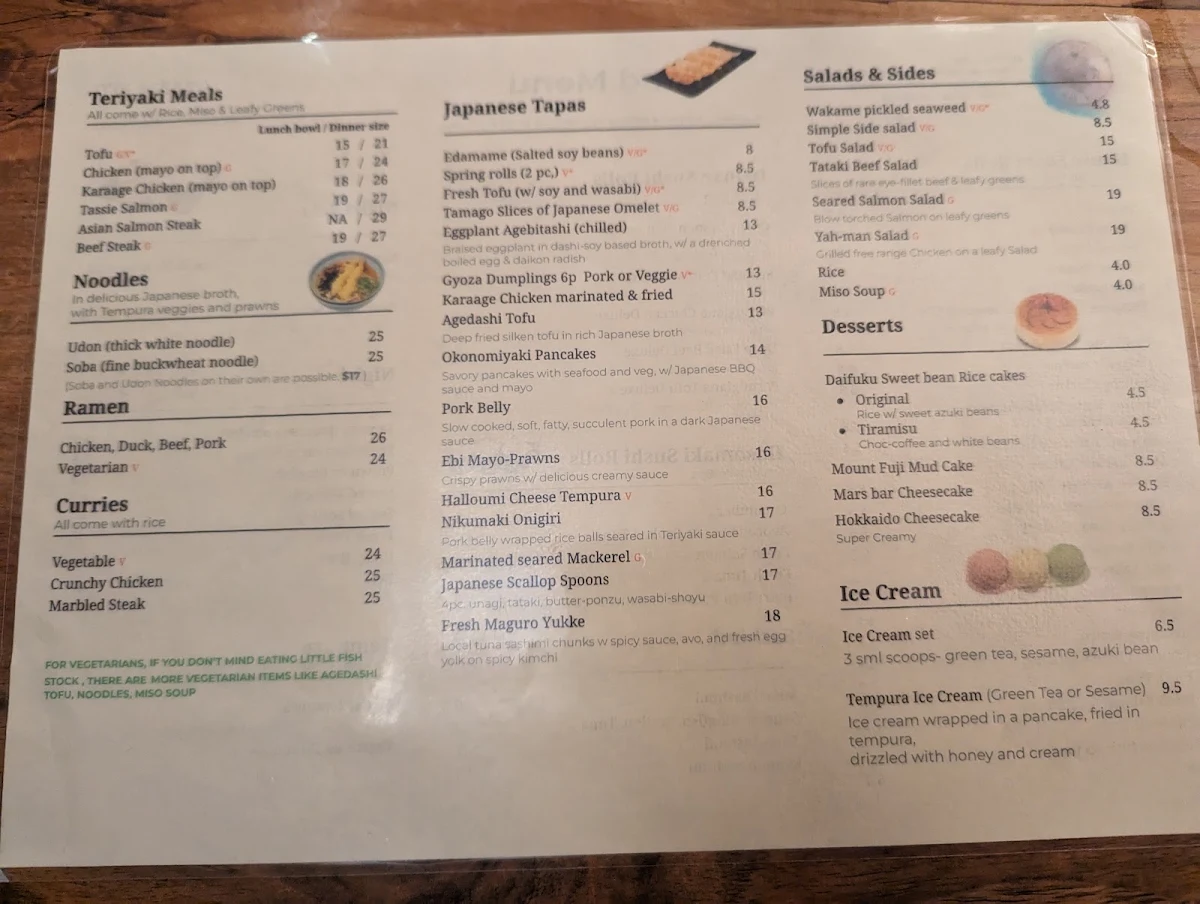 Menu, Sushi Yah-man
