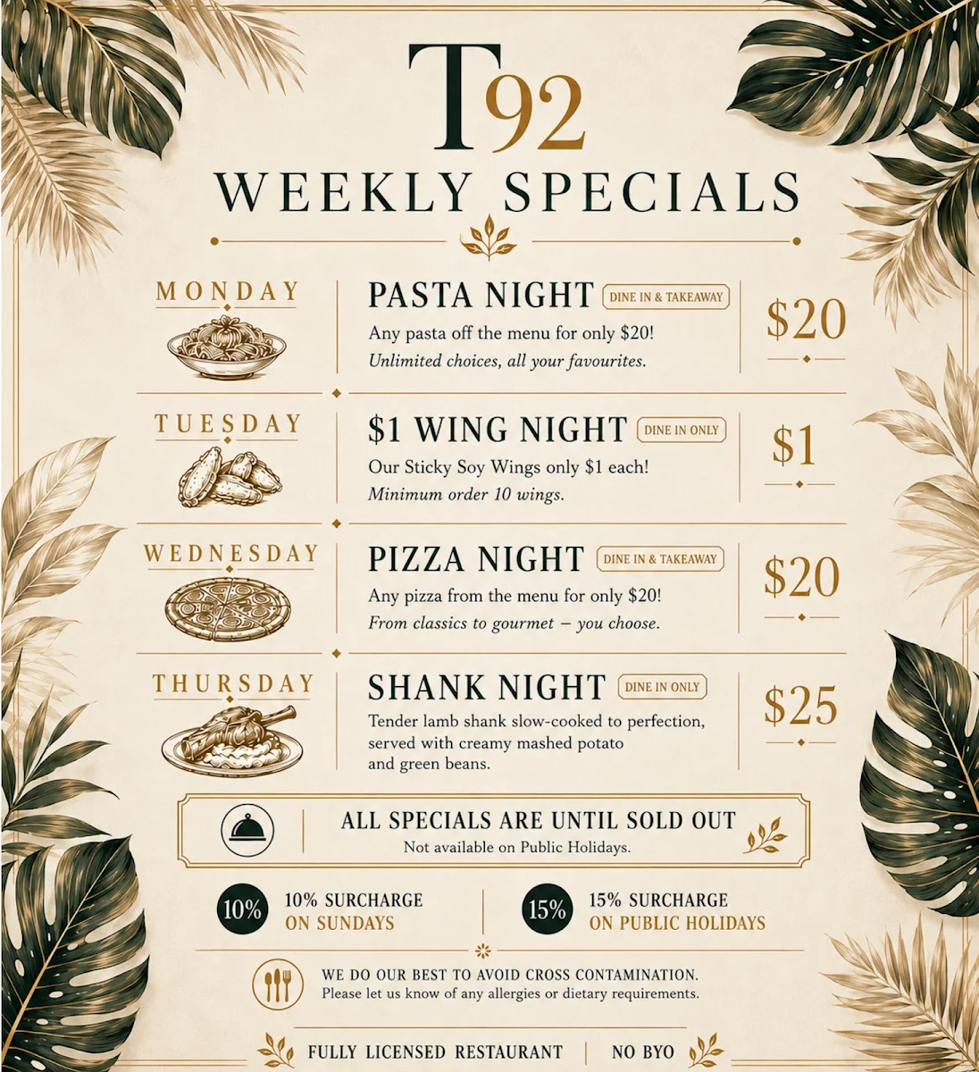 Menu, Table 92