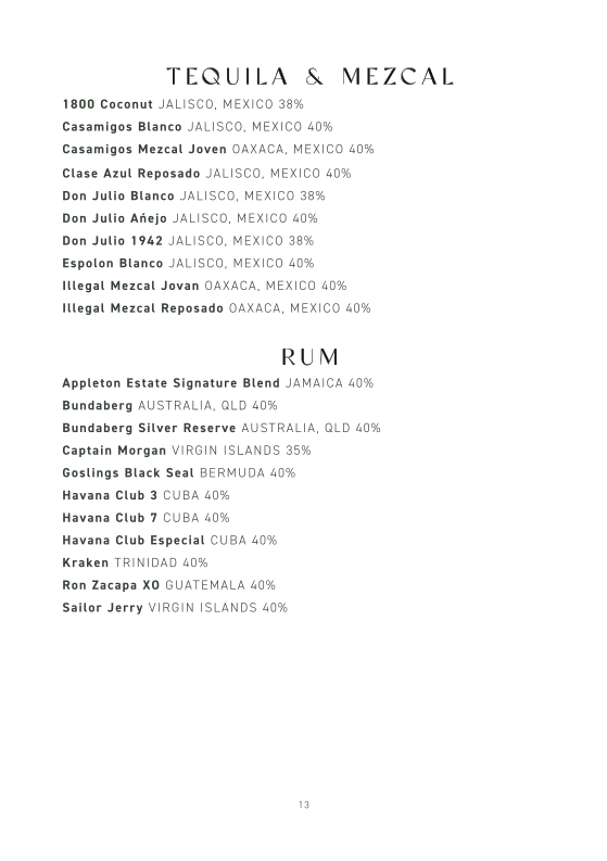 Menu, The Summit Restaurant & Bar