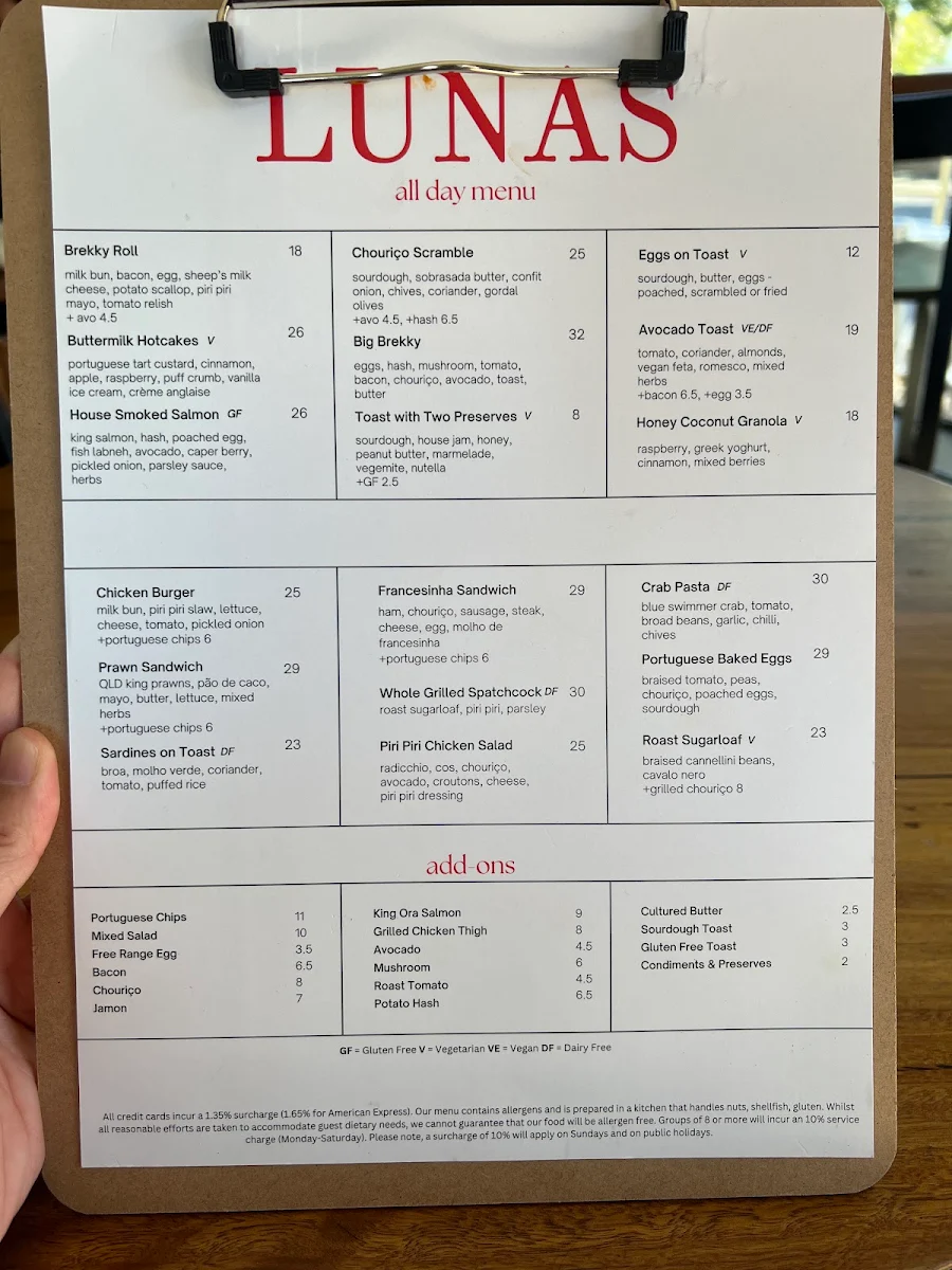Menu, Lunas