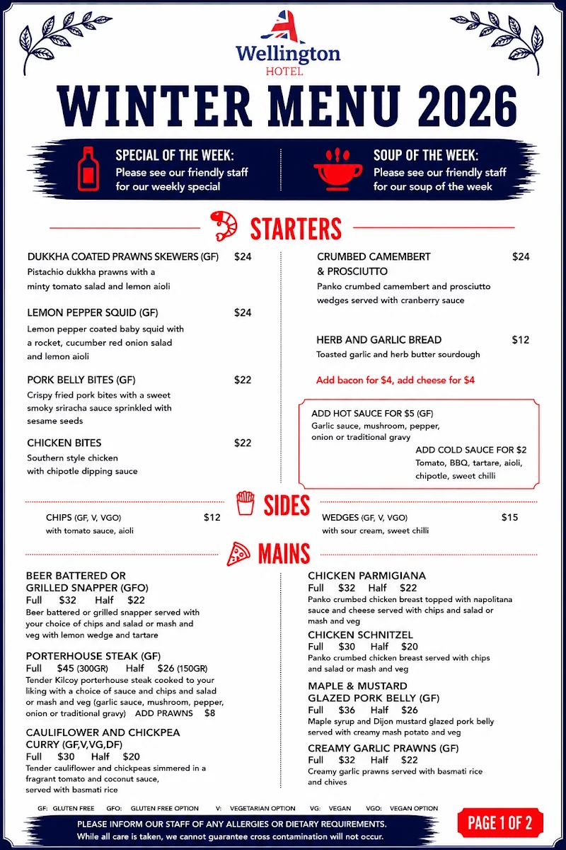 Menu, The Wellington Hotel