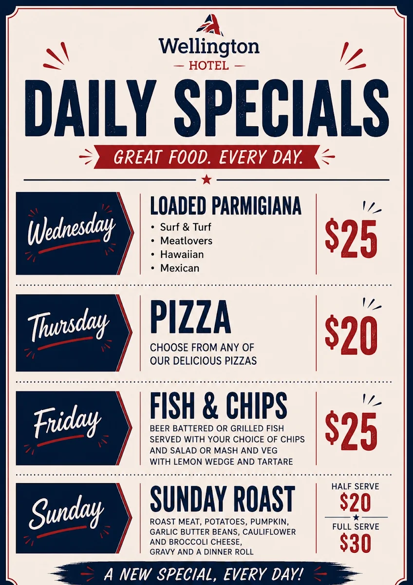 Menu, The Wellington Hotel