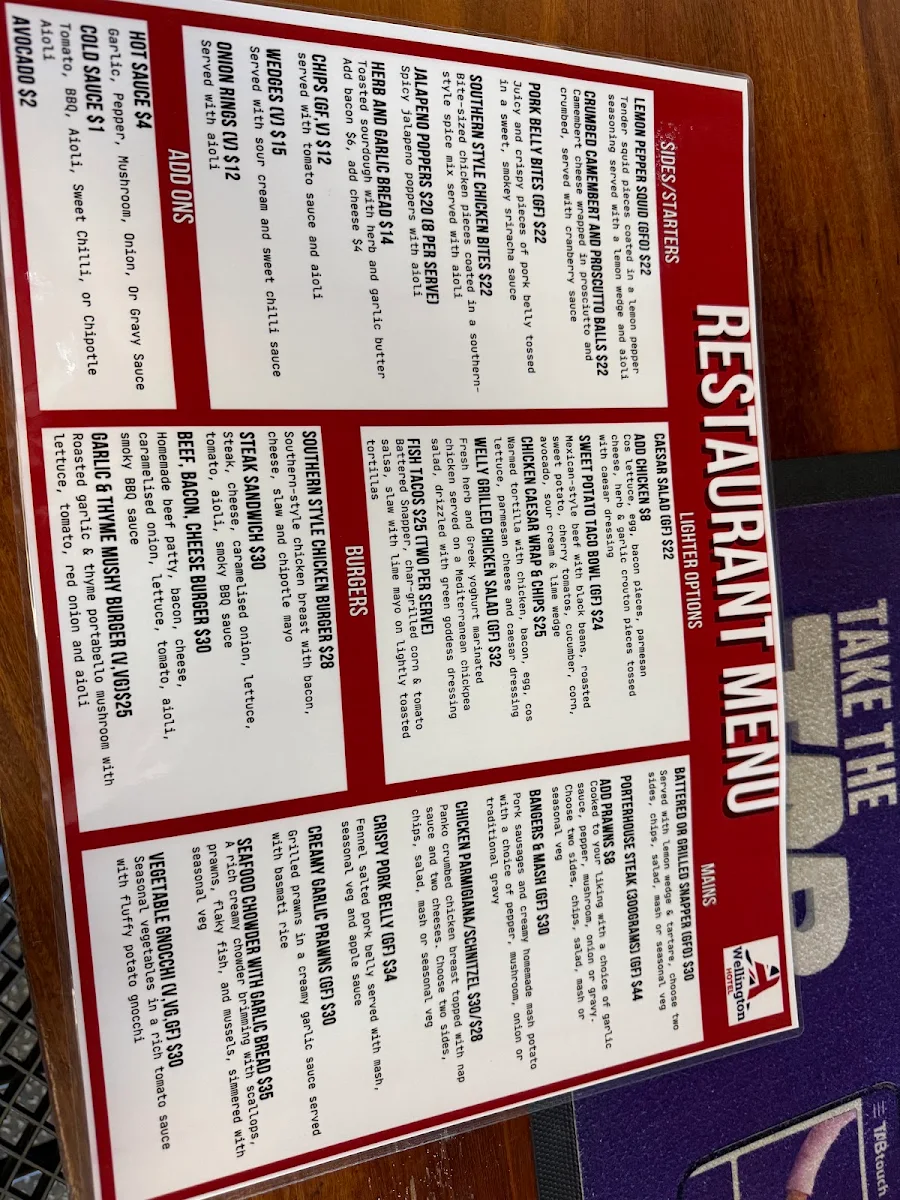 Menu, The Wellington Hotel