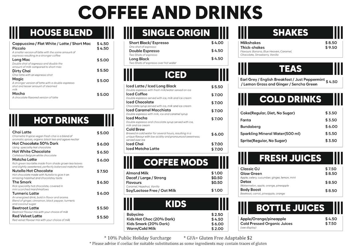 Menu, Lolo and Wren