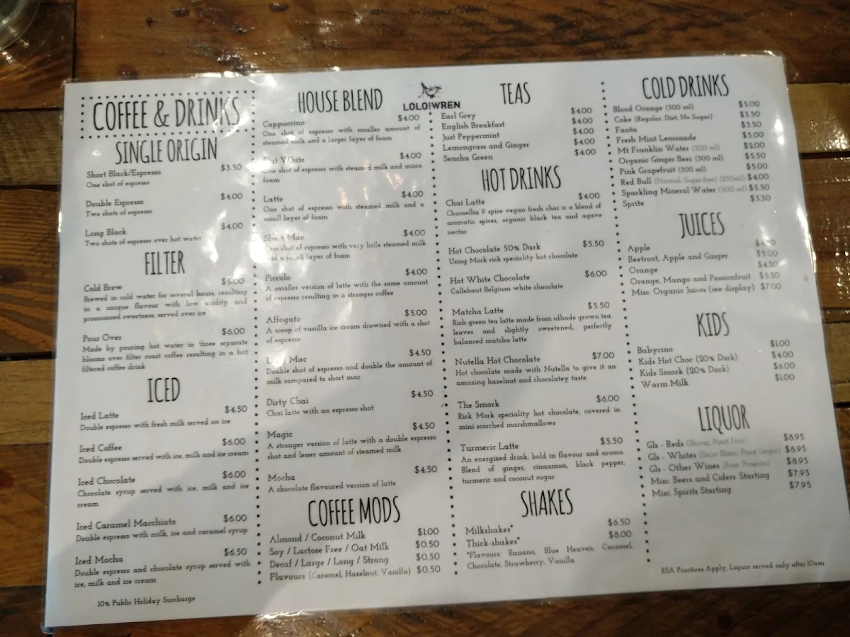 Menu, Lolo and Wren