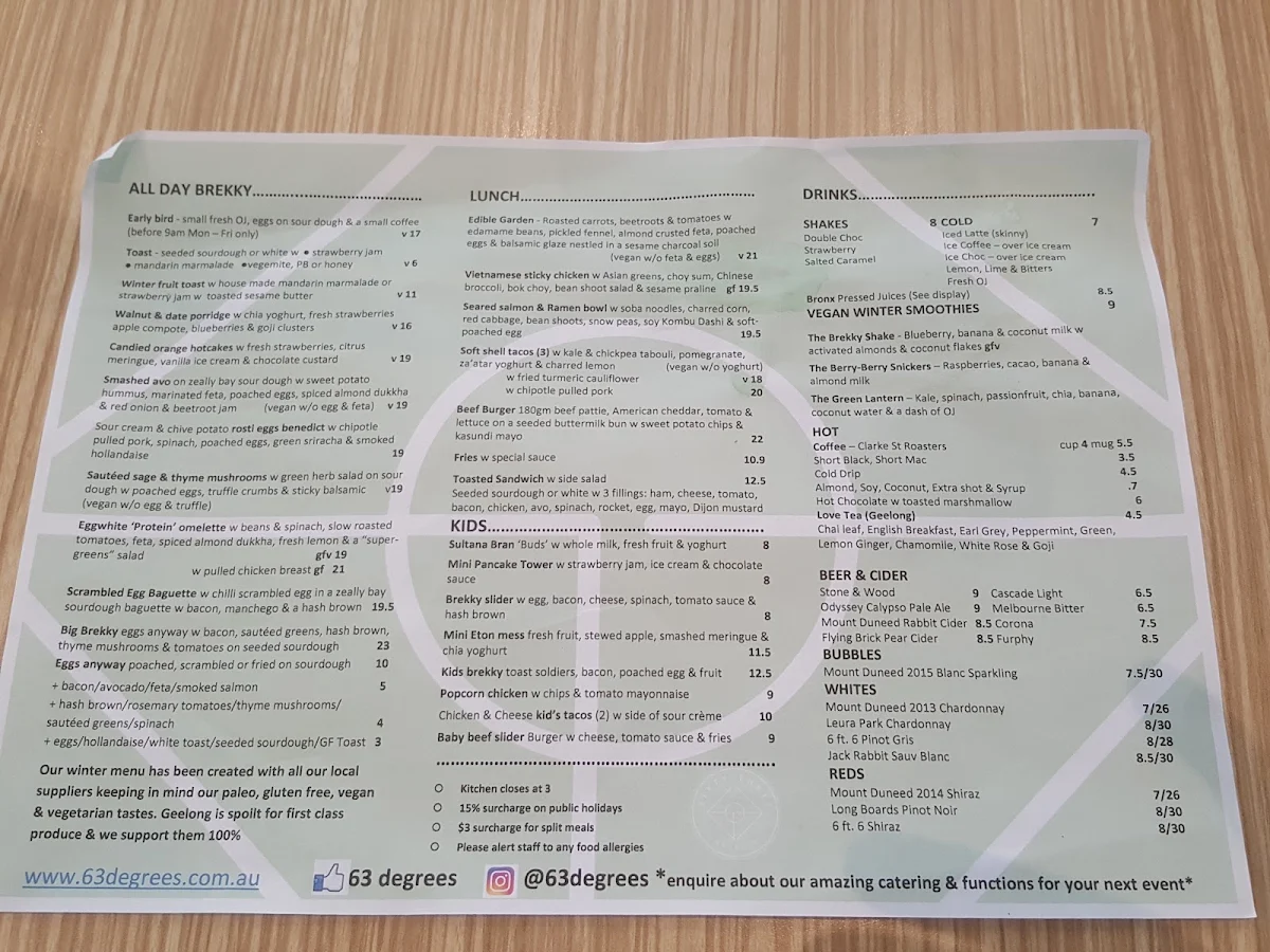 Menu, 63 Degrees