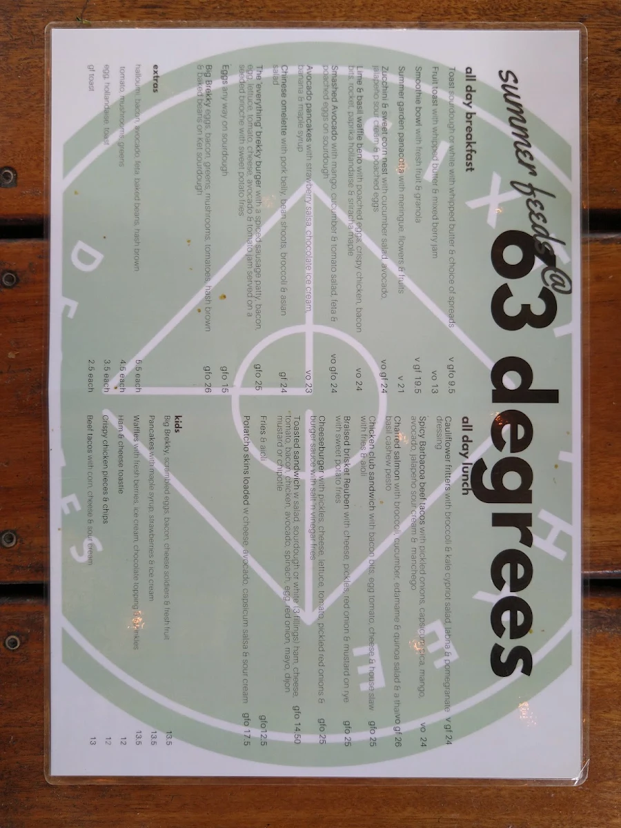 Menu, 63 Degrees