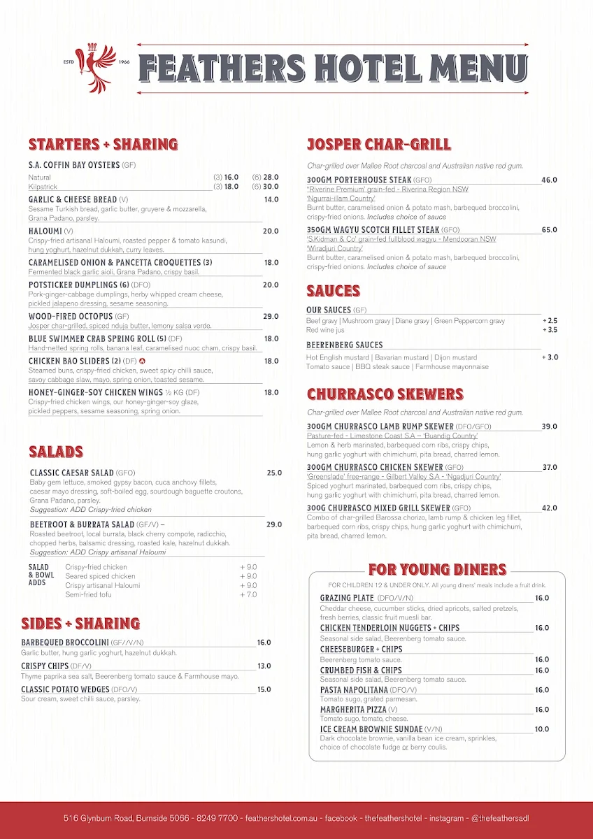 Menu, Feathers Hotel