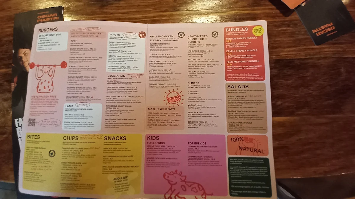 Menu, Grill'd Burgers - Westfield Sydney