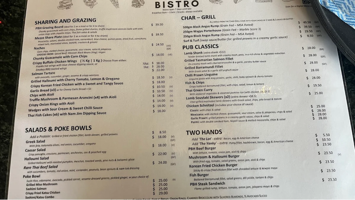 Menu, Pyrmont Bridge Hotel
