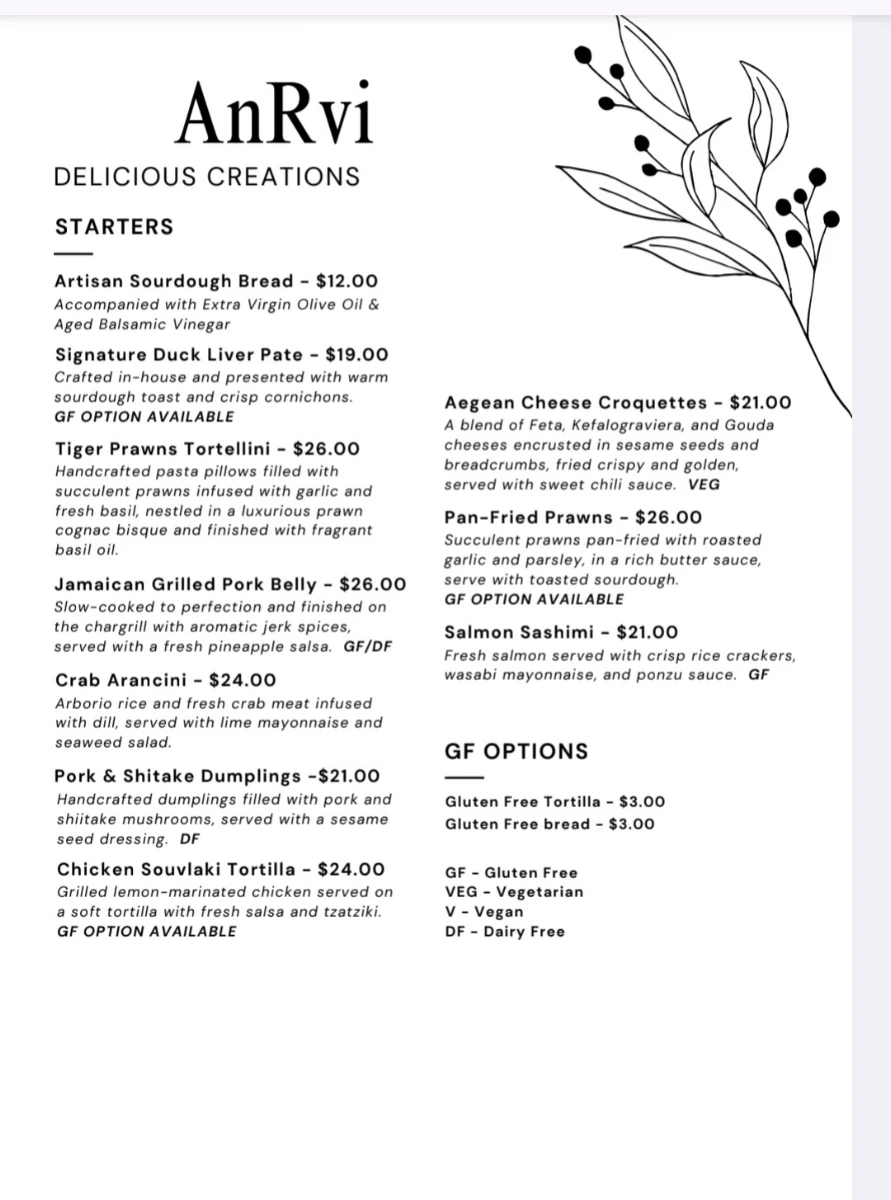 Menu, AnRvi