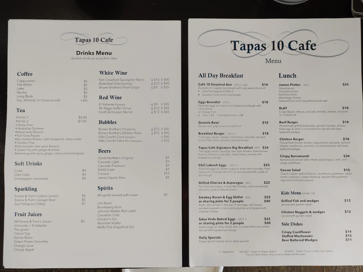 Menu, AnRvi