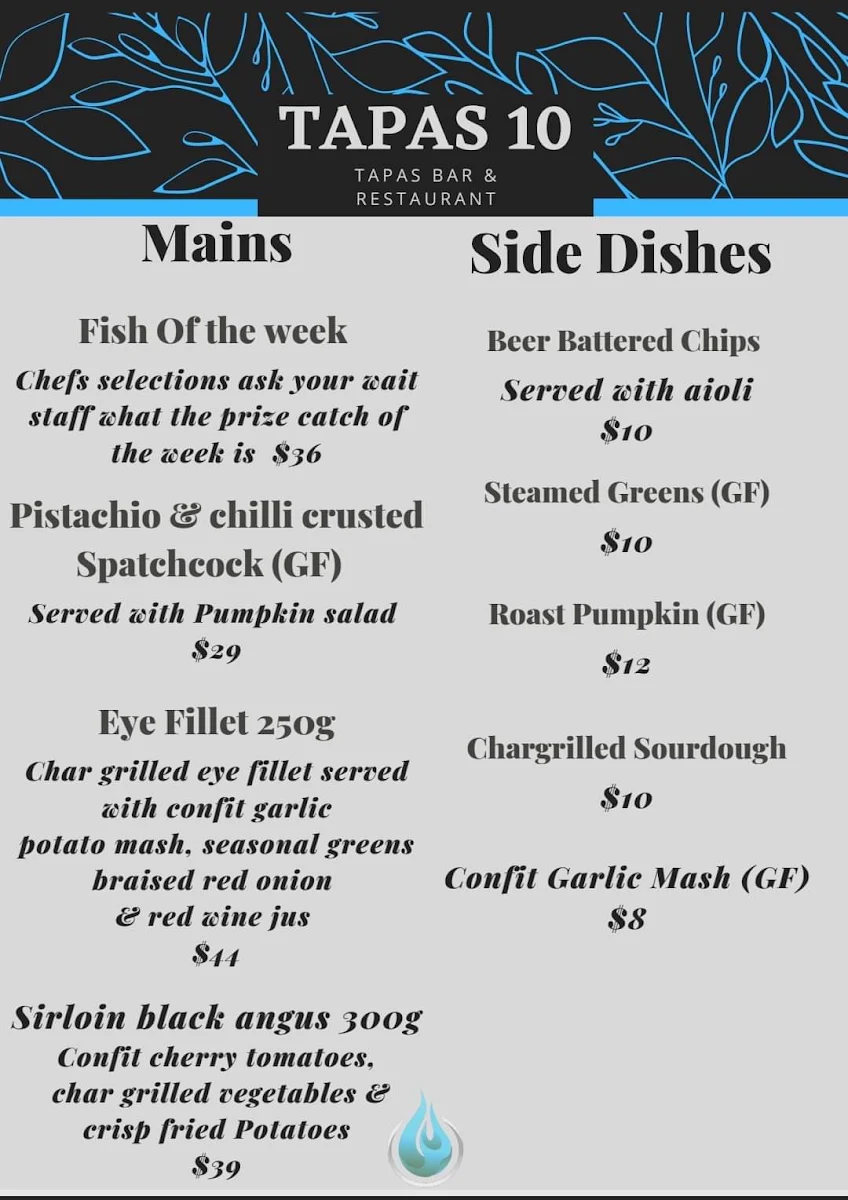 Menu, AnRvi