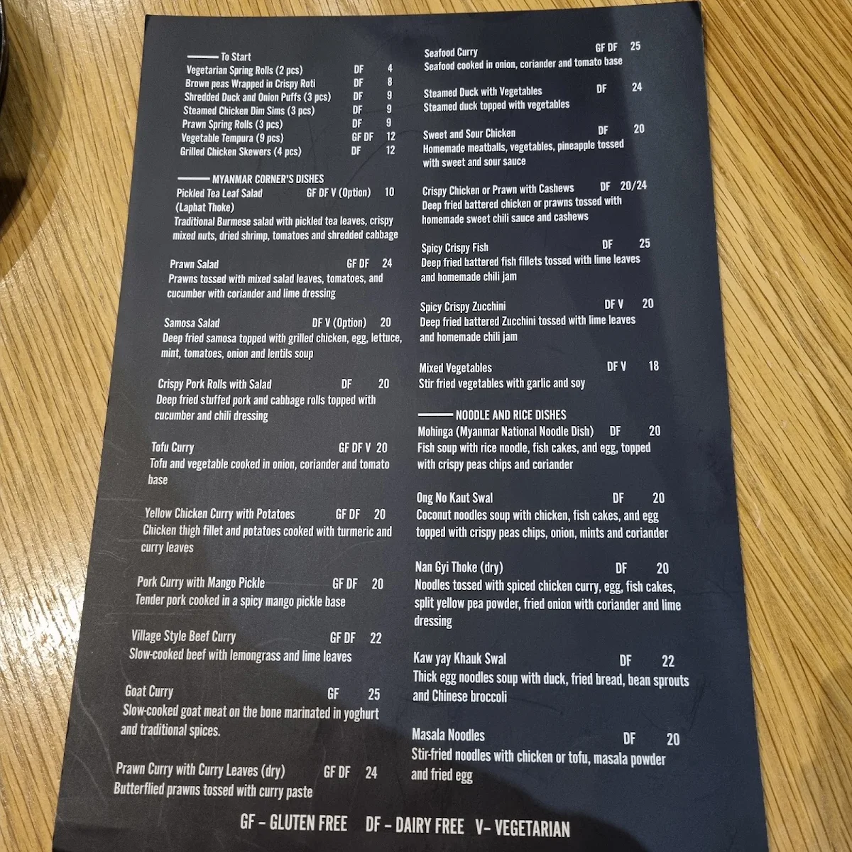 Menu, Myanmar Corner