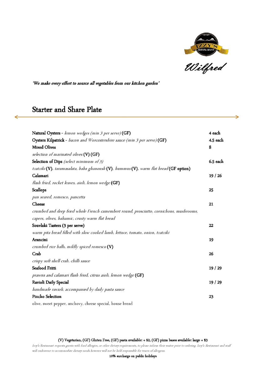 Menu, Izzy's Restaurant Wilfred