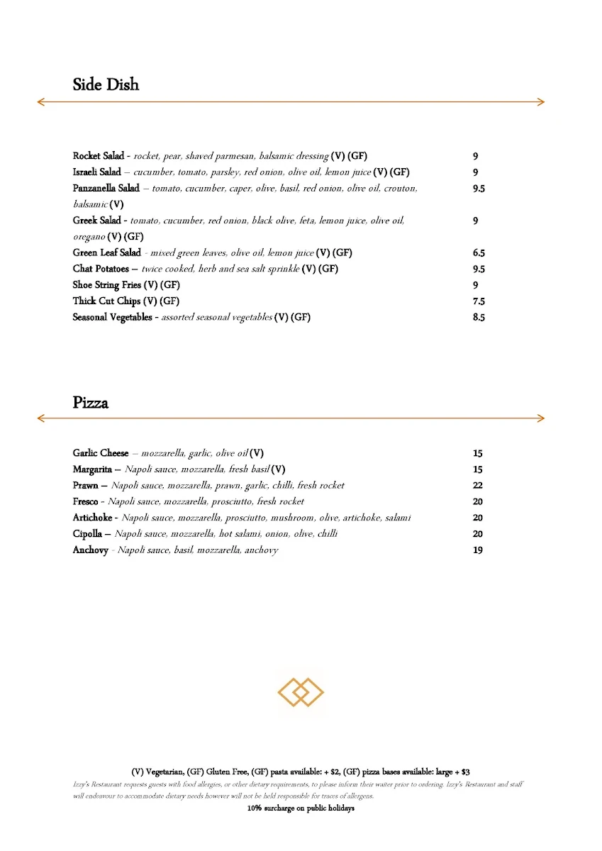 Menu, Izzy's Restaurant Wilfred