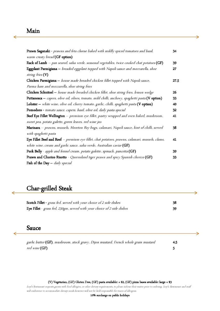 Menu, Izzy's Restaurant Wilfred