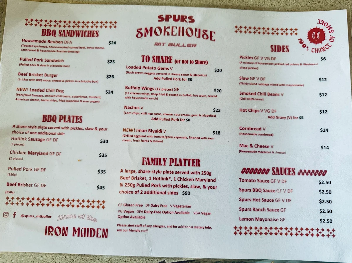 Menu, Spurs Mt Buller