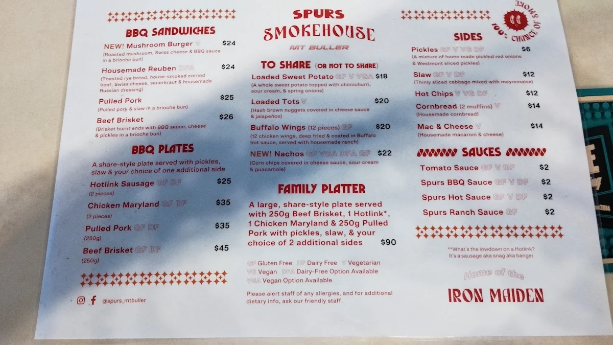 Menu, Spurs Mt Buller
