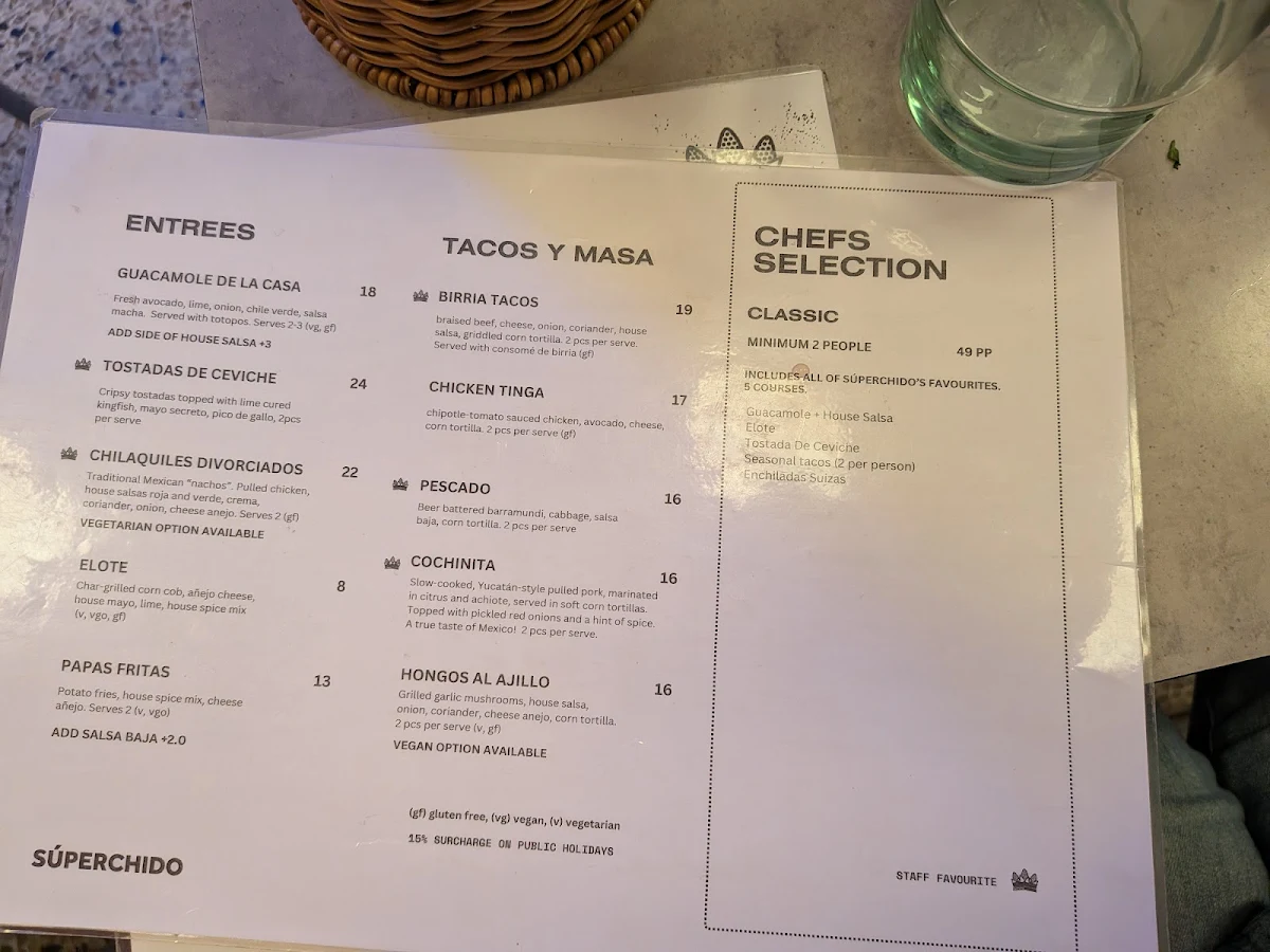 Menu, SÚPERCHIDO