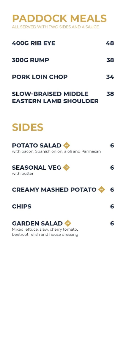 Menu, Imperial