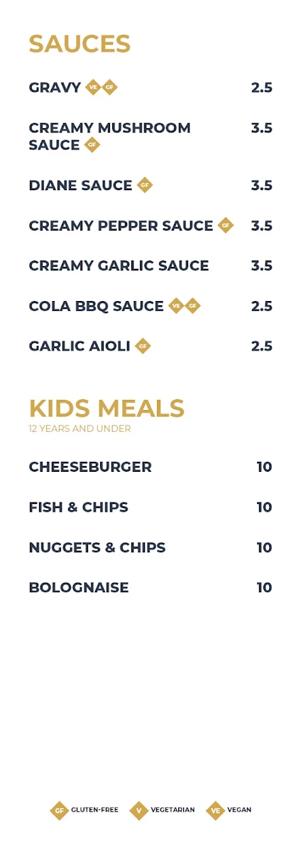 Menu, Imperial