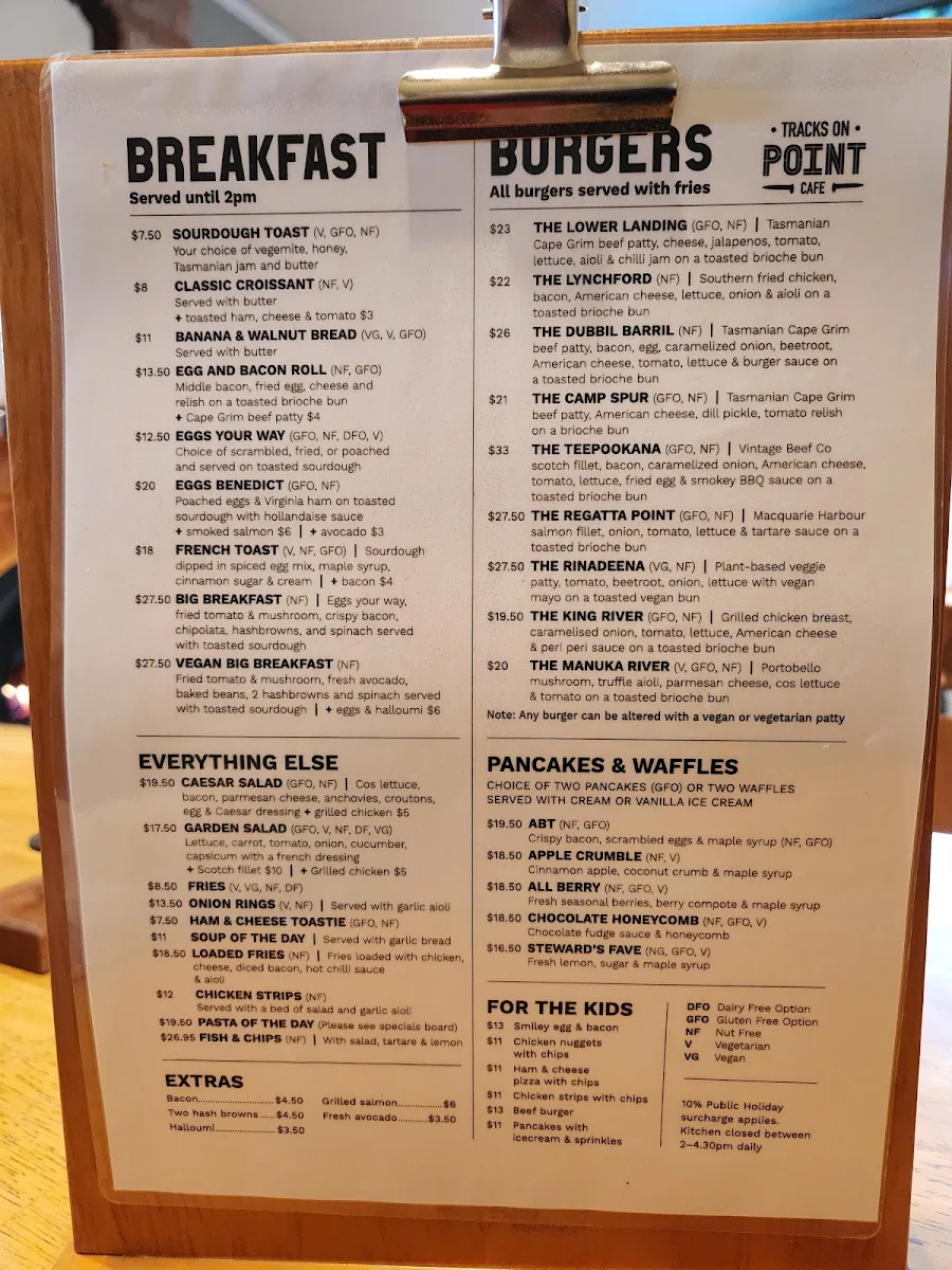 Menu, Tracks on Point