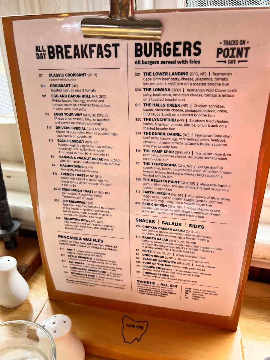 Menu, Tracks on Point