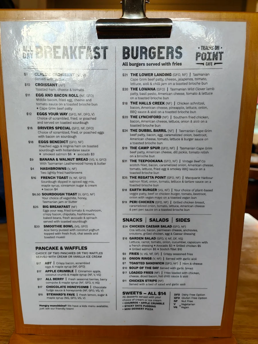 Menu, Tracks on Point