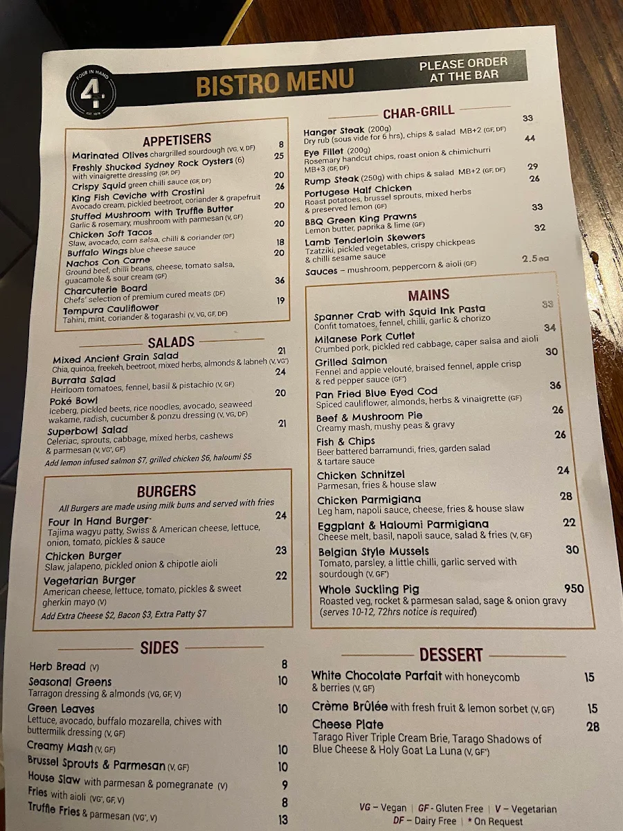 Menu, Four in Hand Hotel