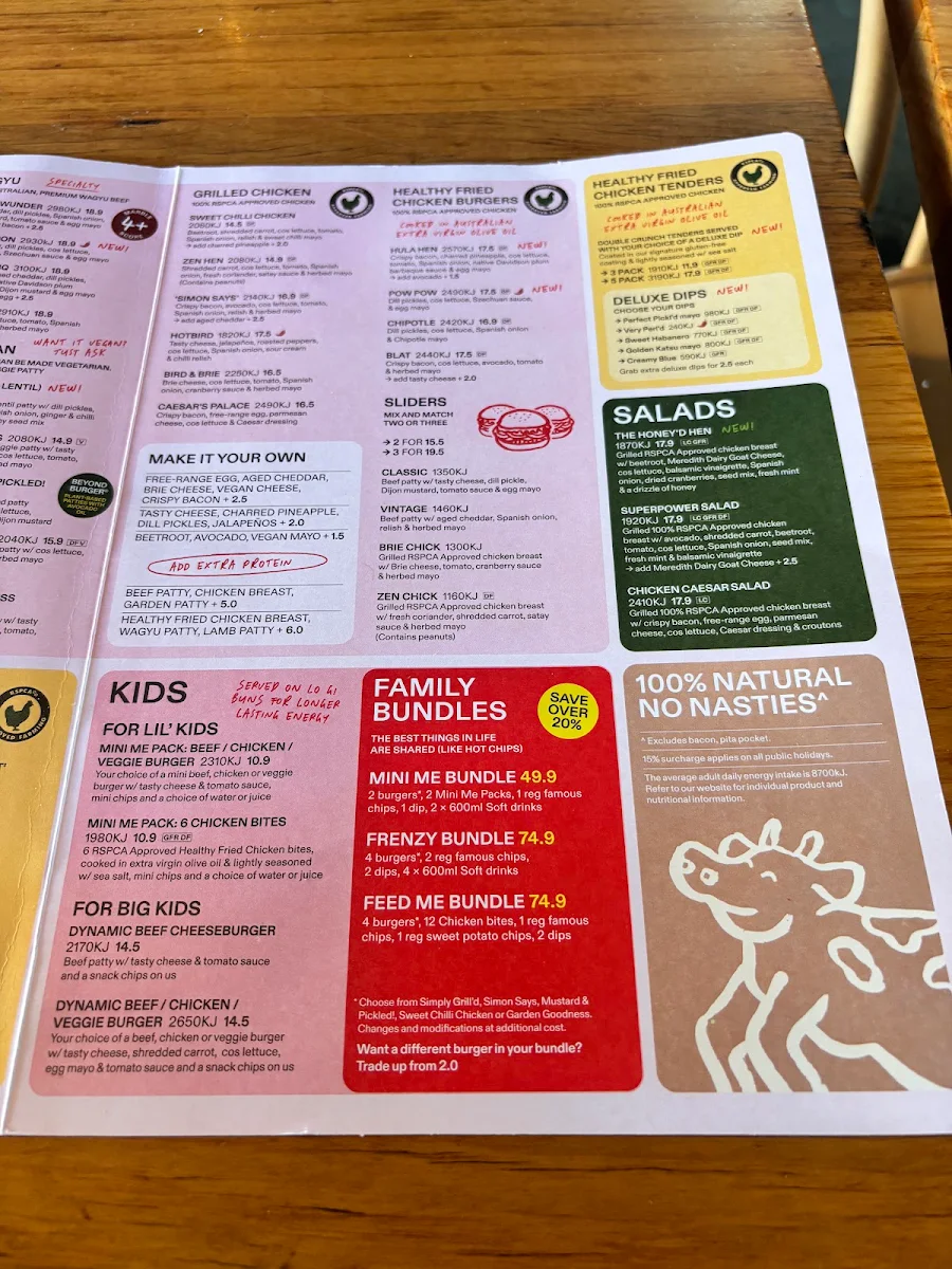 Menu, Grill'd Burgers - Glen Waverley