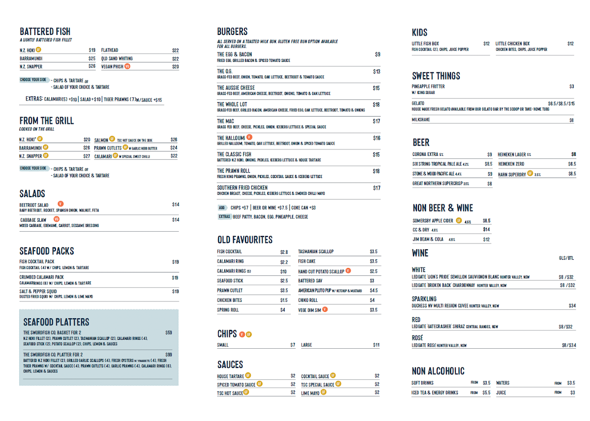 Menu, The Swordfish Co Budgewoi