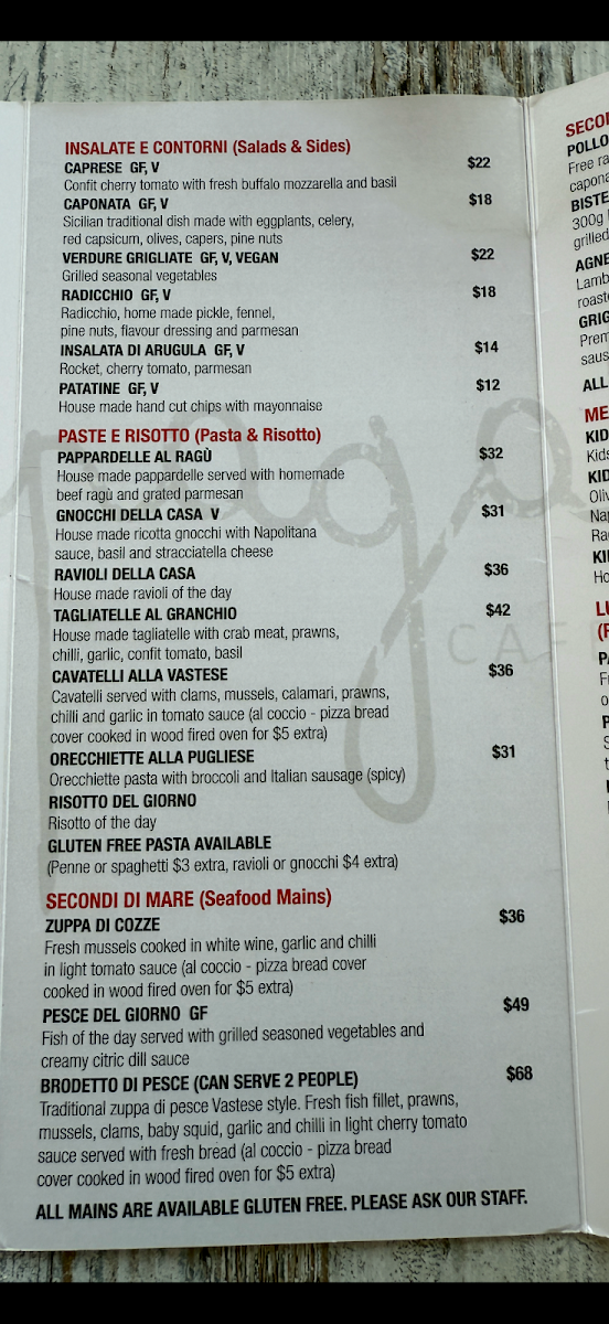Menu, Pappagallo