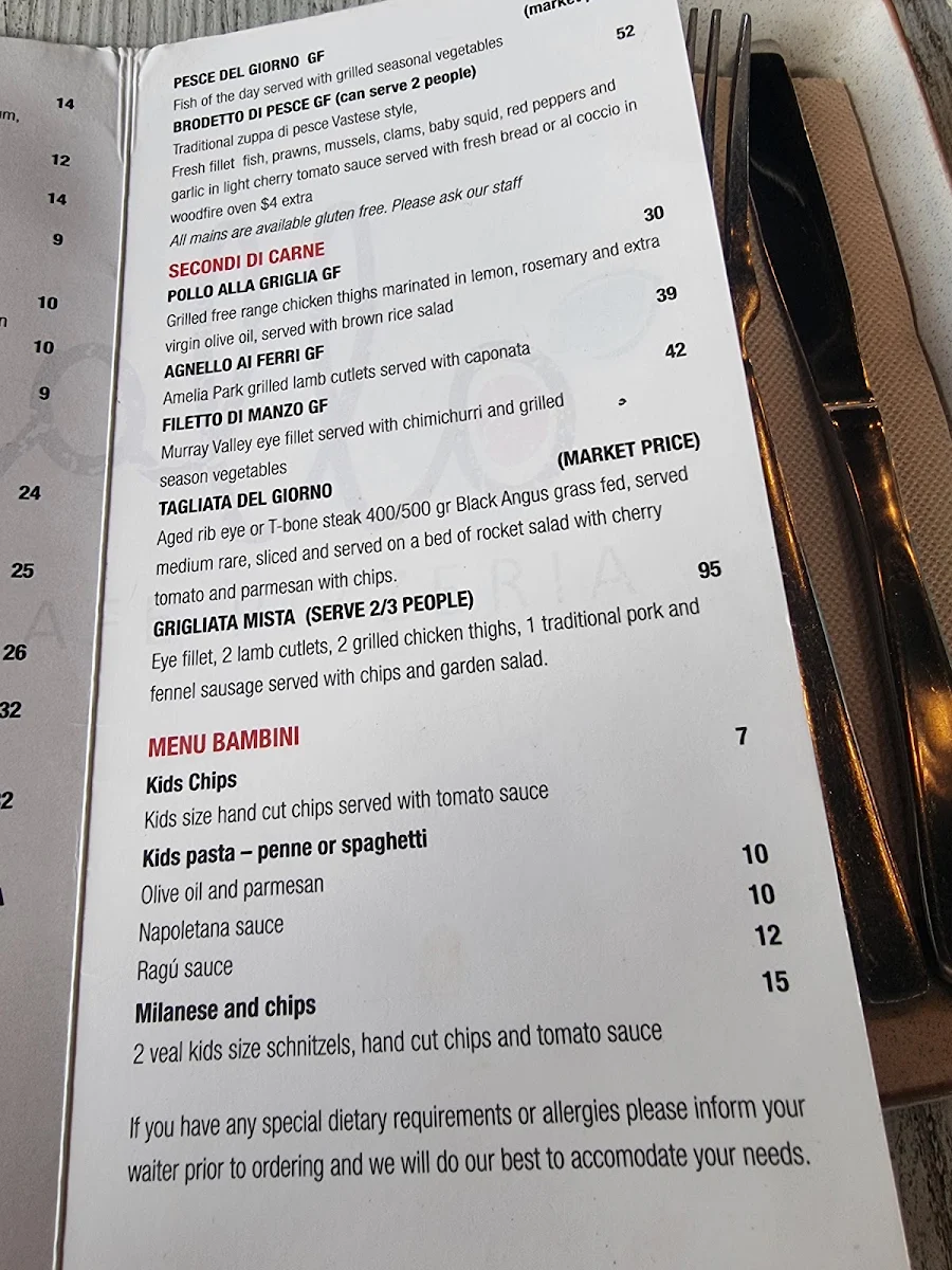 Menu, Pappagallo
