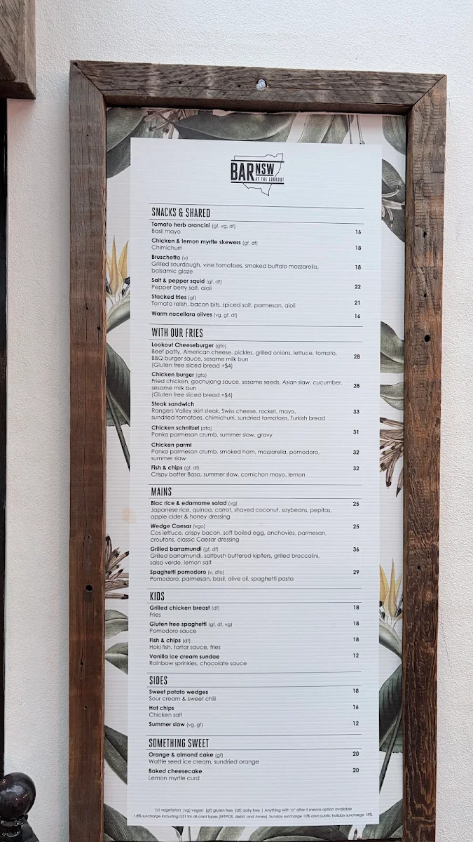 Menu, Bar NSW