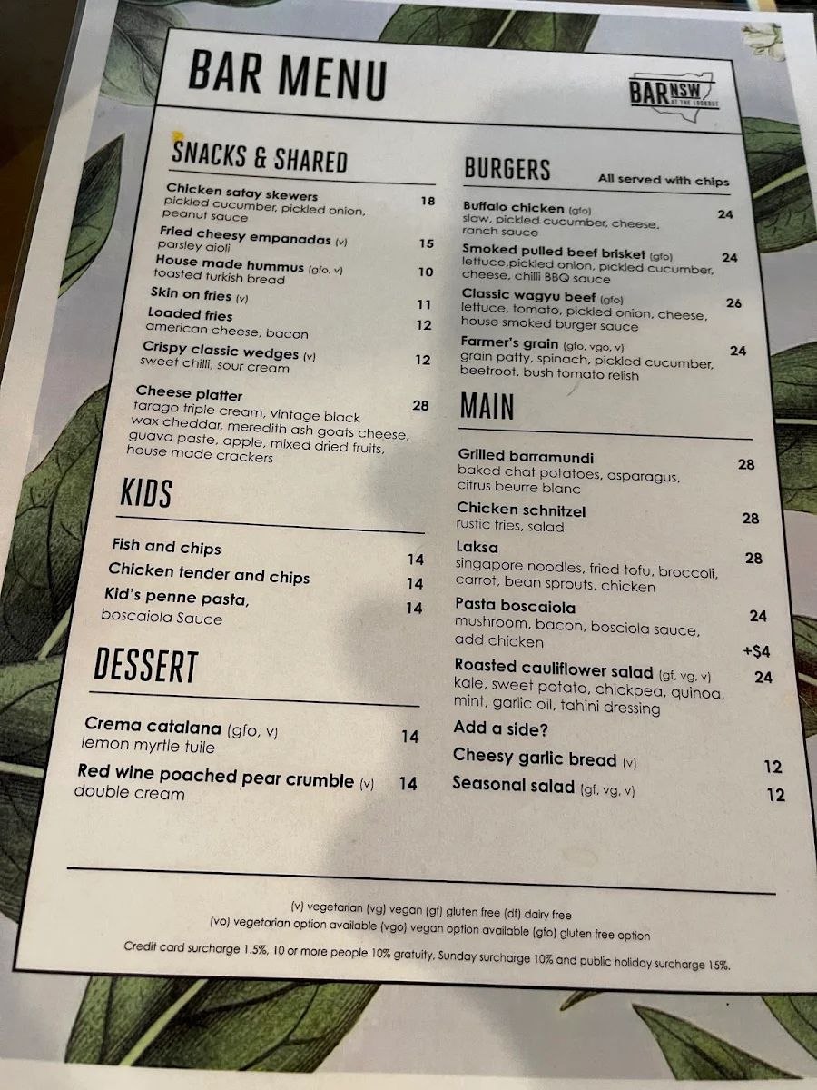 Menu, Bar NSW