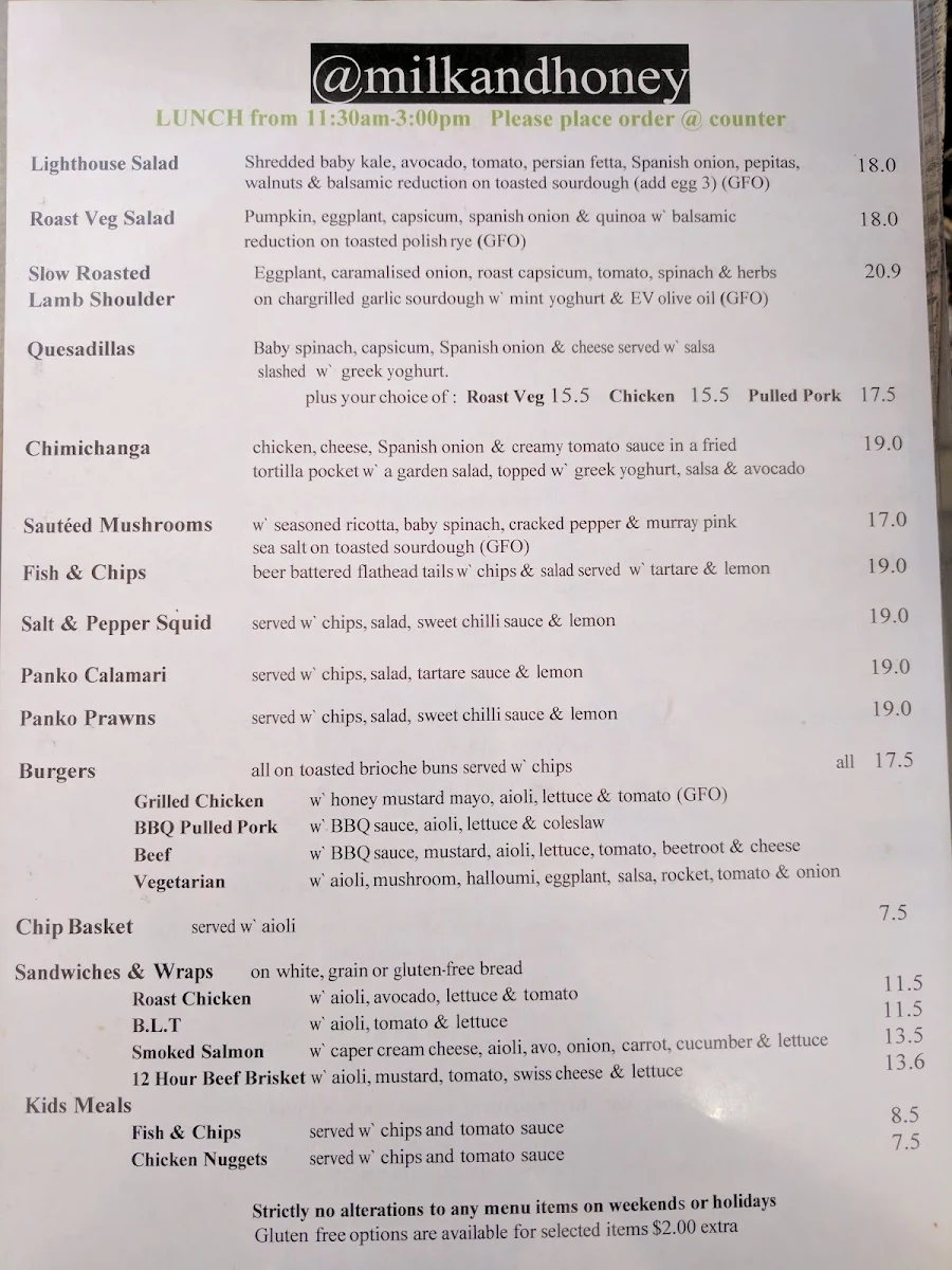 Menu, Earnest Arthur - Kiama