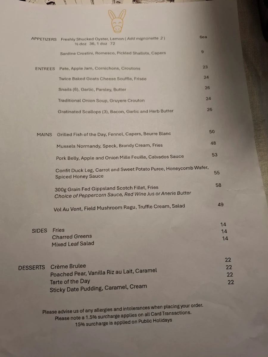Menu, Anerie
