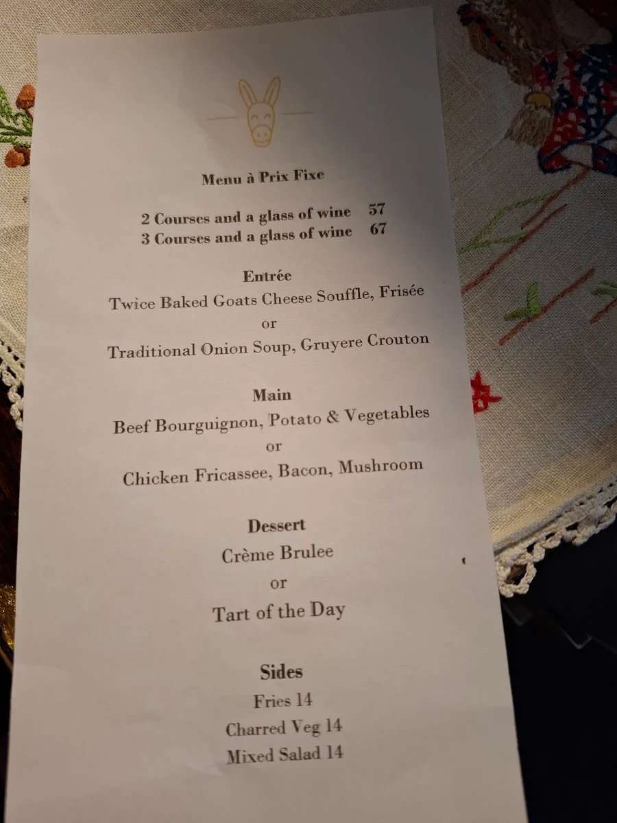 Menu, Anerie