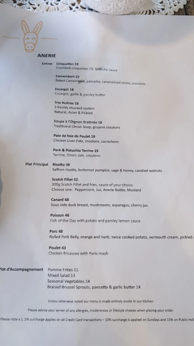 Menu, Anerie