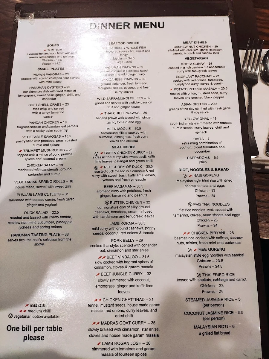 Menu, Hanuman