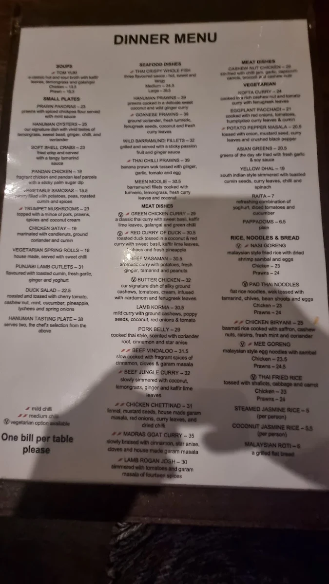 Menu, Hanuman