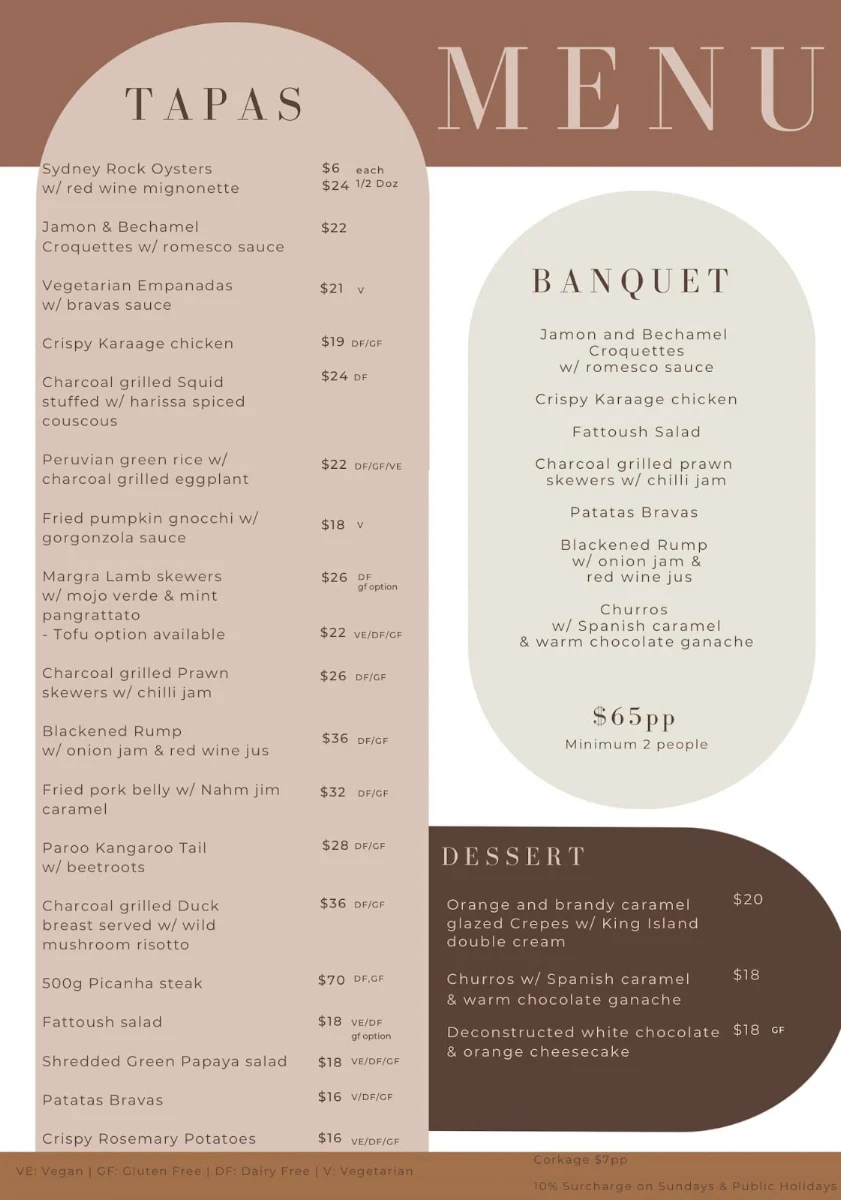 Menu, Jasper's Long Jetty
