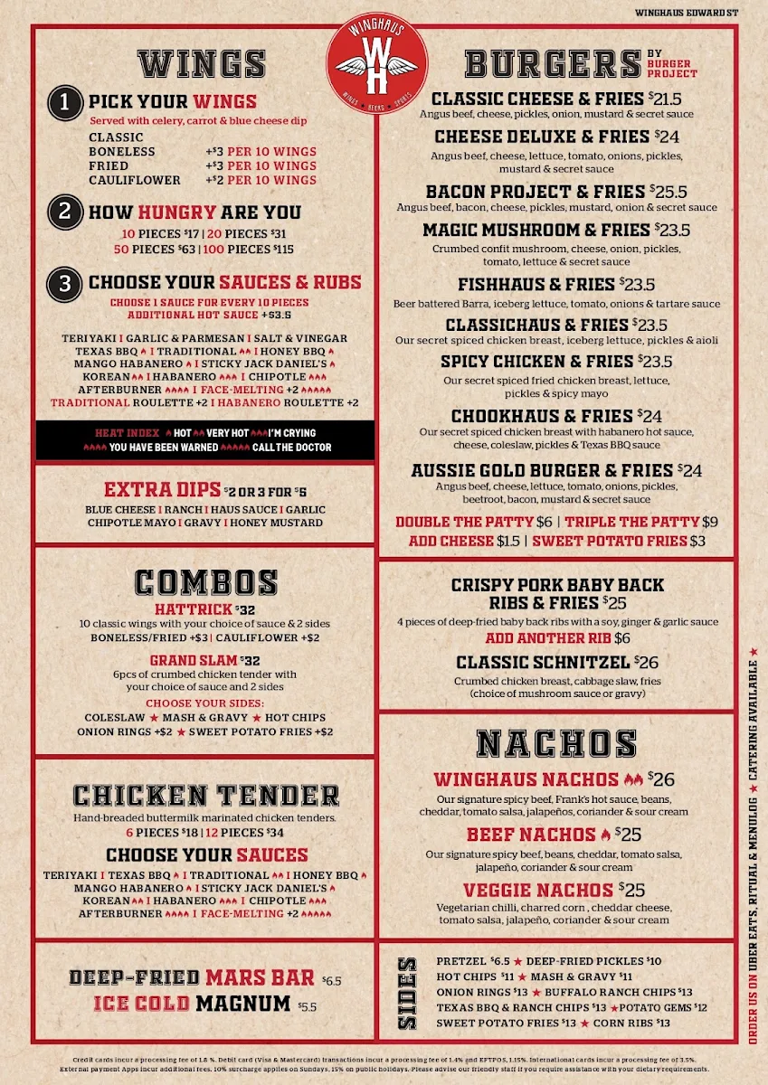Menu, Winghaus Barangaroo