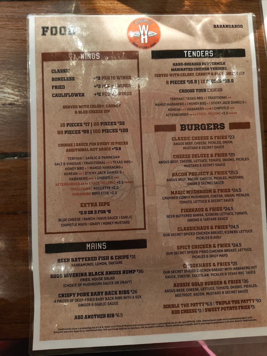 Menu, Winghaus Barangaroo