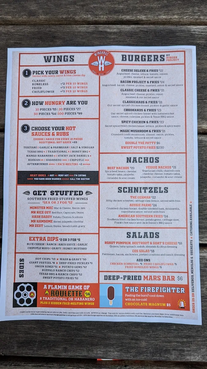Menu, Winghaus Barangaroo