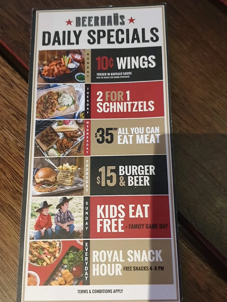 Menu, Winghaus Barangaroo